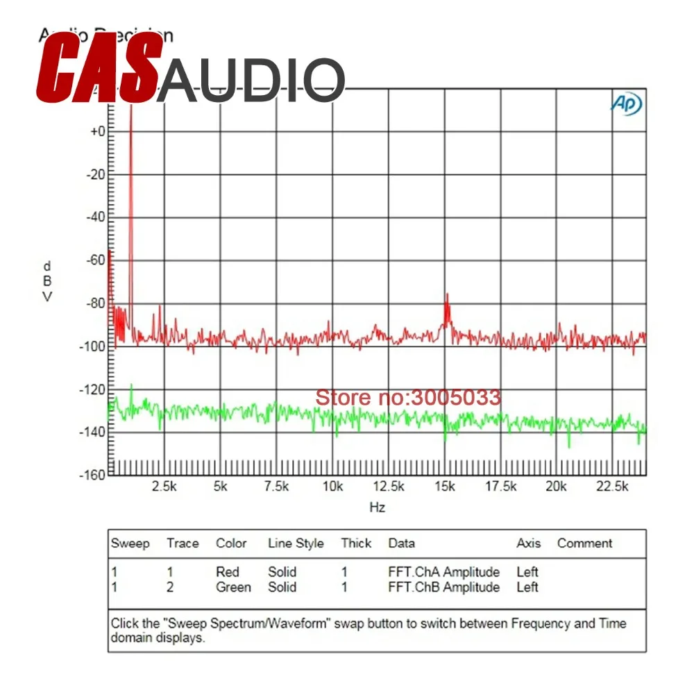 2 шт сборный усилитель мощности QUAD405 готовая плата с KTD1047 (2 канальный)|amplifier
