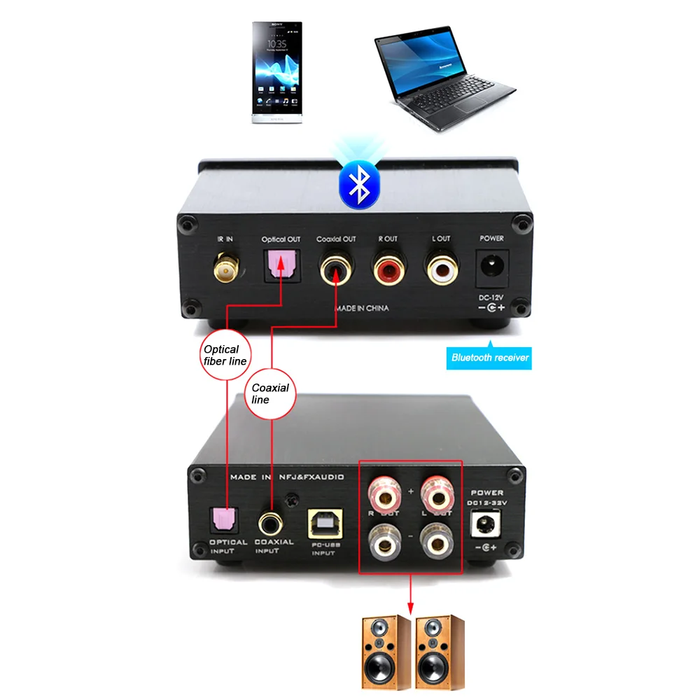 Fx-аудио BL-MUSE-01 Hifi Lossless Bluetooth аудио приемник RCA оптический коаксиальный выход может подключаться чистый цифровой усилитель мощности