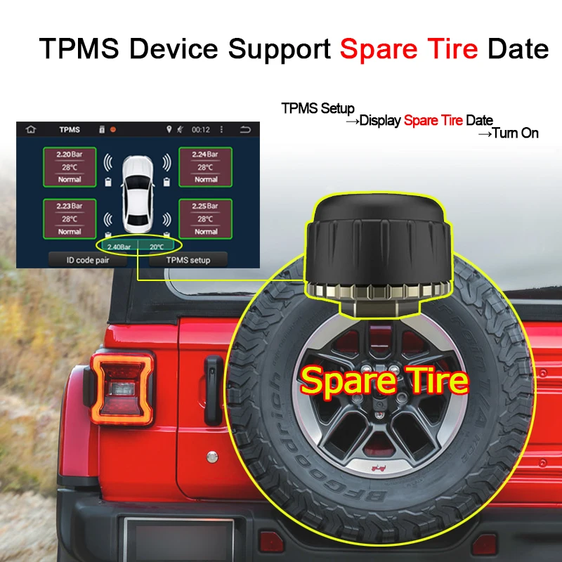 5 шт. Датчик USB Android TPMS монитор давления в шинах/Android навигация контроль давления в шинах Система сигнализации Поддержка запасных шин