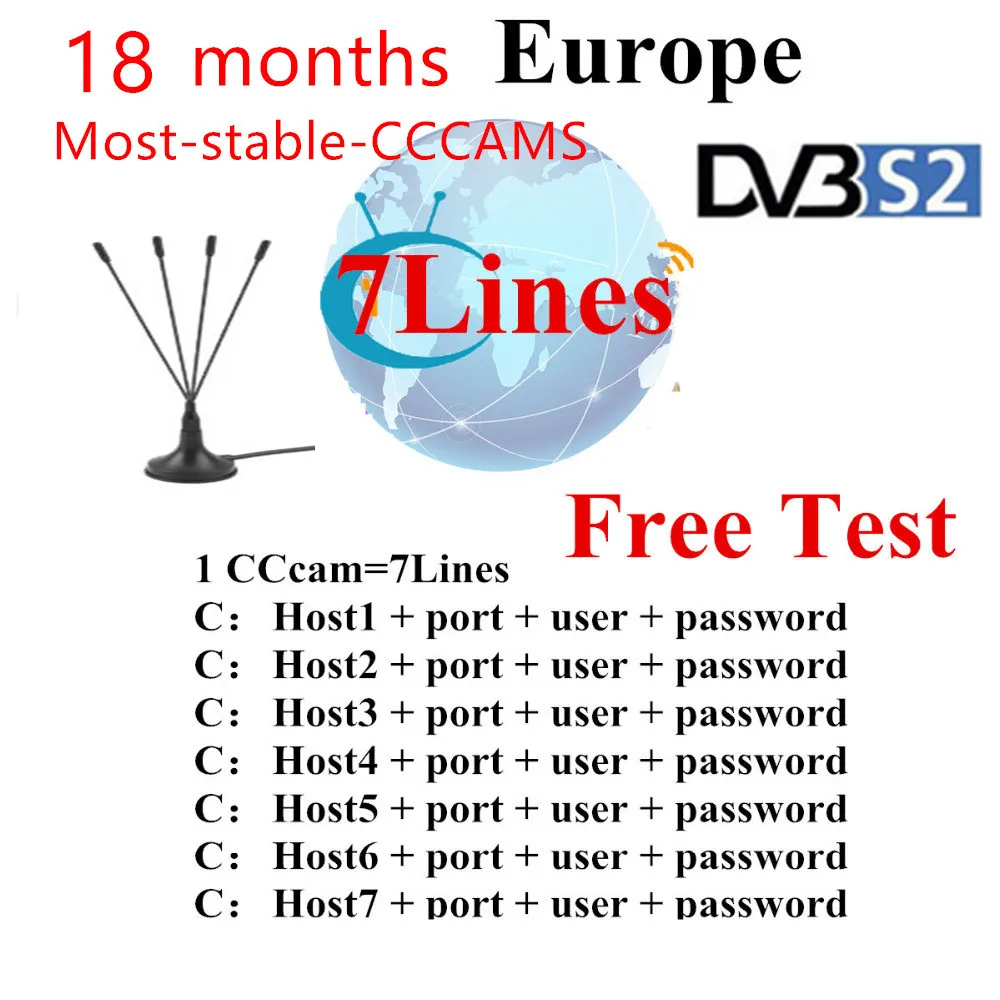 Ccams HD кабель Европа 1 год cccams6 линии DVB-S2 IKS спутниковый ТВ приемник декодер для c-линий Европа