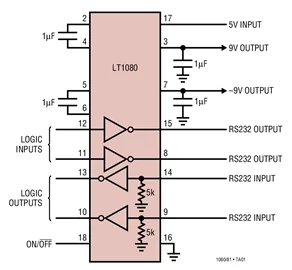 LT1080CSW LT1080CN LT1080IN LT1080ISW LT1080 улучшенная низкая мощность 5 в RS232 двойной