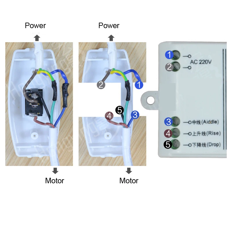 ANYSANE РЧ пульт дистанционного управления затвором занавеска Радио контроллер ac220в