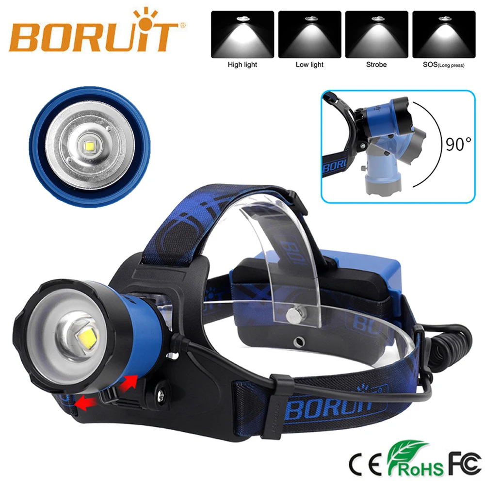 

Portable Lighting