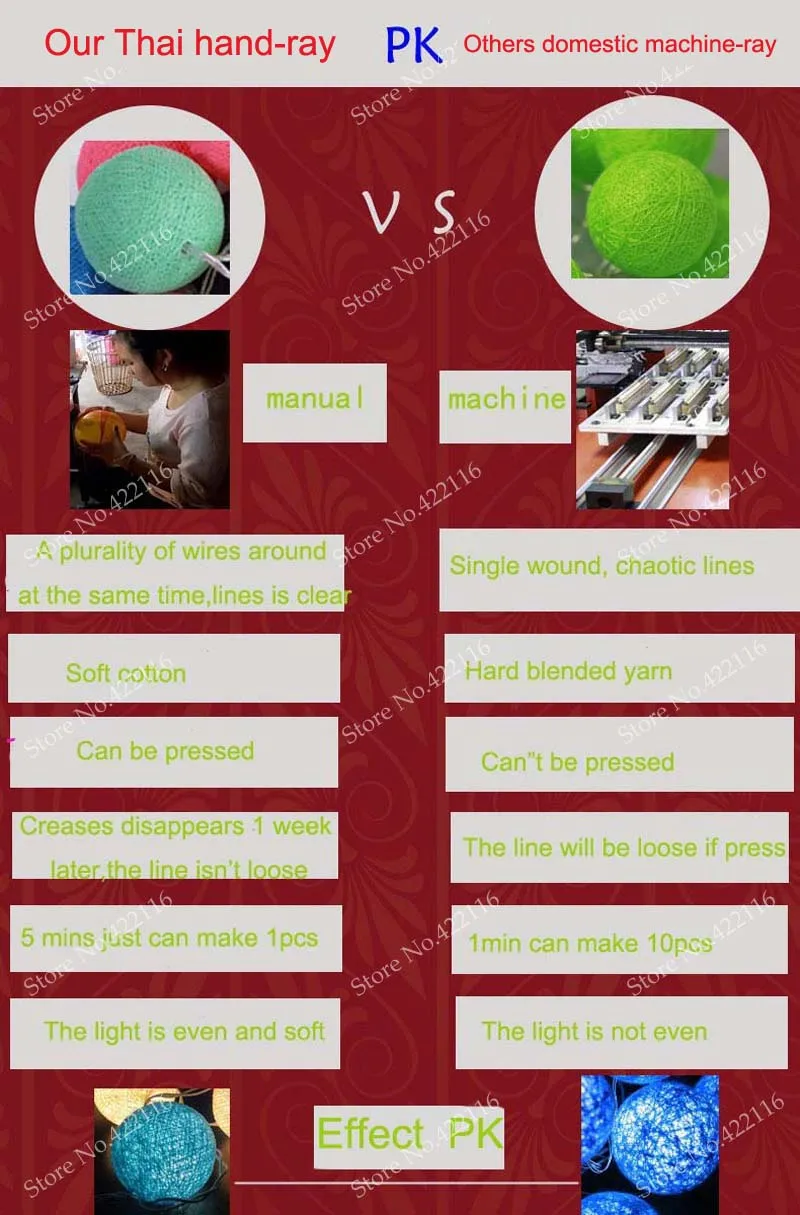 YIMIA теплые кофейные шарики из Тайланда Рождественские огни крытые гирлянды на