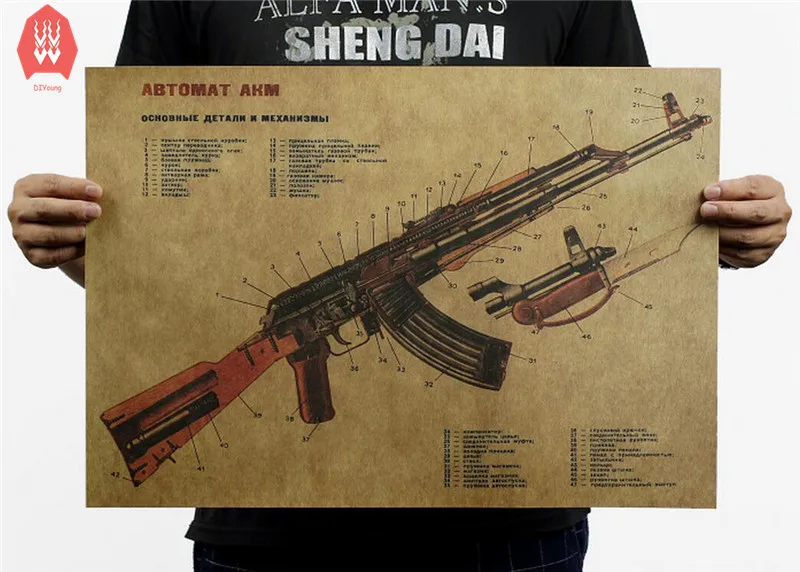 51x35 см пистолет AKM Штурмовая винтовка AK47 плакат Модифицированная структура