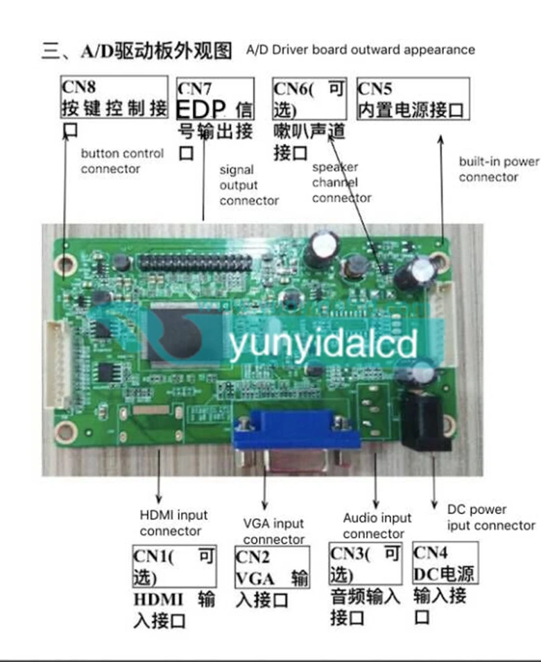 13, 3  1920*1080 8    IPS 1080P HDMI VGA -  Raspberry Pi 3  PS4