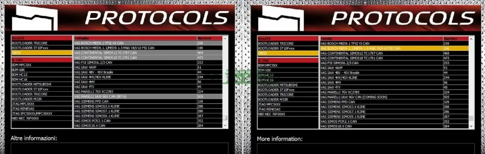 SW V2.47 EU Kess V5.017 Ktag V7.020 онлайн неограниченная Версия EU 0475 Fgtech Galletto 4 V54 светодиодный BDM Рамка полный набор ЭКЮ программист