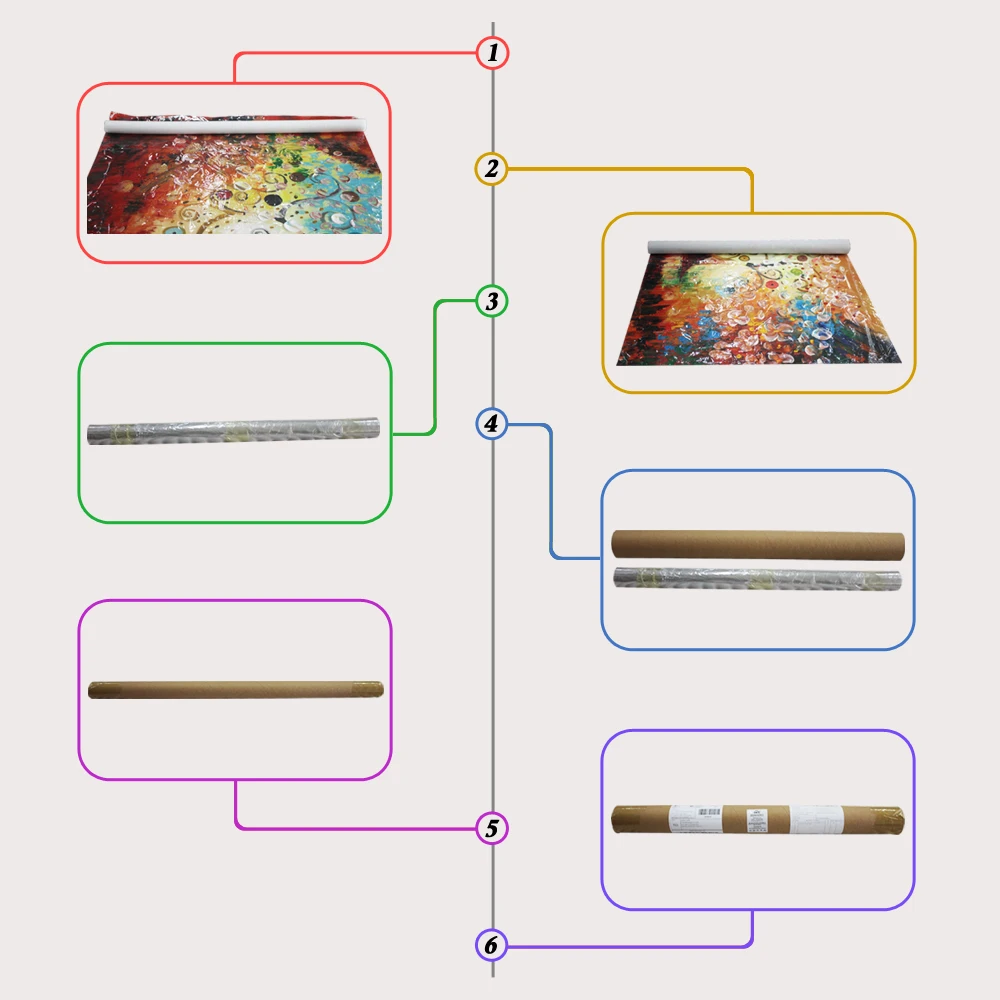Ручная роспись животных масляной живописи птица в ветке дерева | Дом и сад