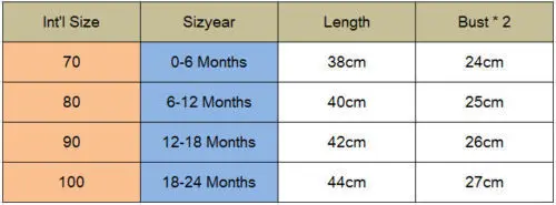 Младенческой новорожденных для маленьких девочек Одежда мальчиков топы Изделие