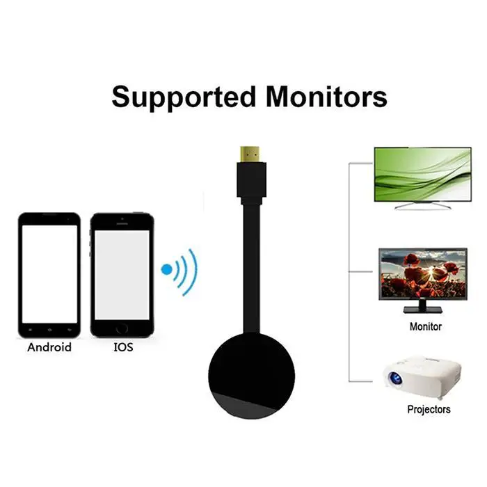 HD Multimedia Interface Phone Projection Video Transmission Same Screen Device | Электроника