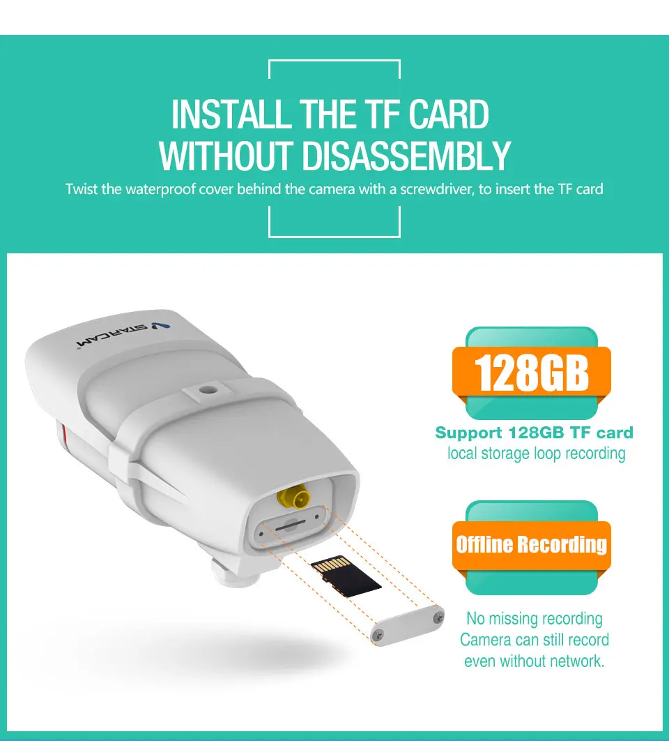 2MP 1080P FULL HD IP67 уличная сетевая C16S IP камера IOS Android Мобильный вид ночного видения Сигнализация 4 мм объектив TF карта Поддержка DC12V