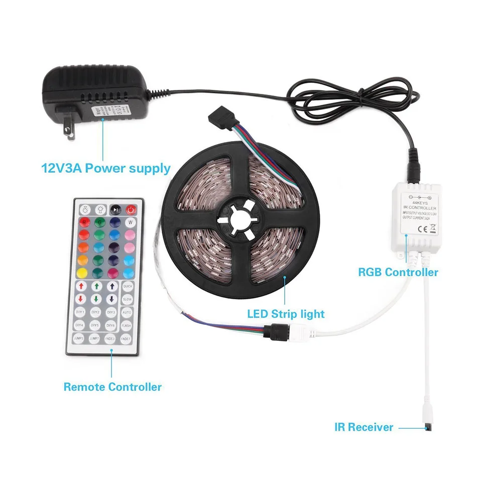 GUXEN 5050 светодио дный RGB 300 led s гибкий Цвет Изменение полный комплект светодиодные