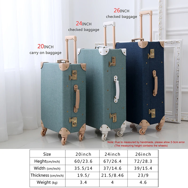 Модный голубой тканевый чехол для катания на колесиках в стиле ретро путешествий