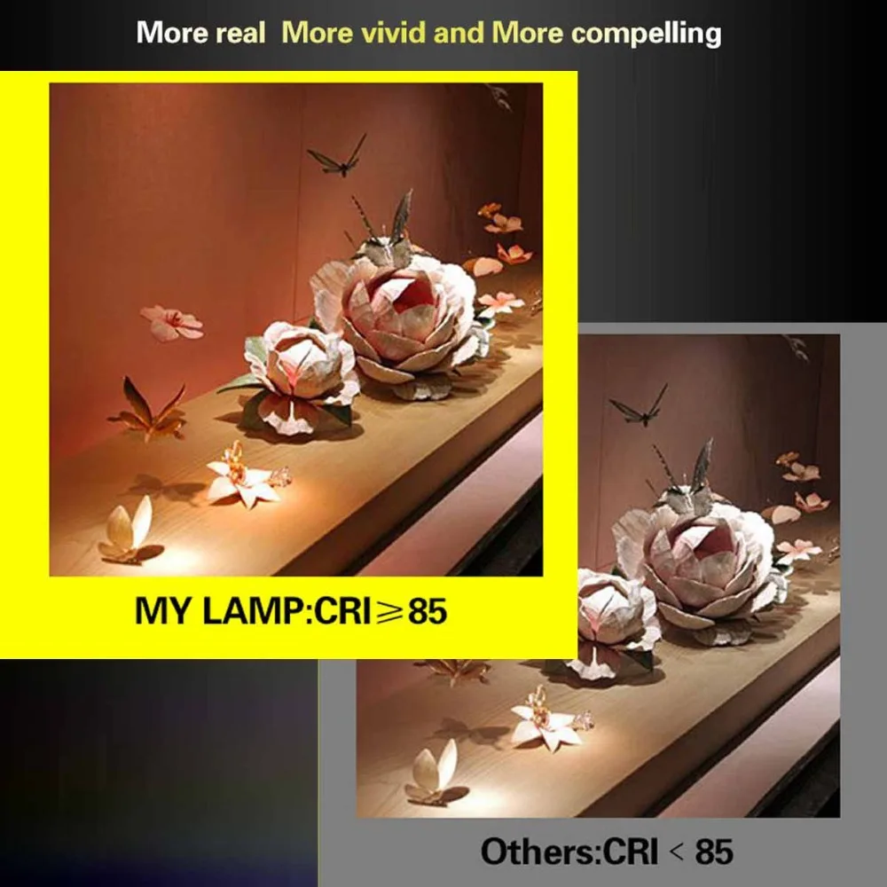 Светодиодная лампа GU10 MR16 GU5.3 E27 220 в 110 В 5733 SMD GU 10 прожектор Bombillas светодиоды Lamparas