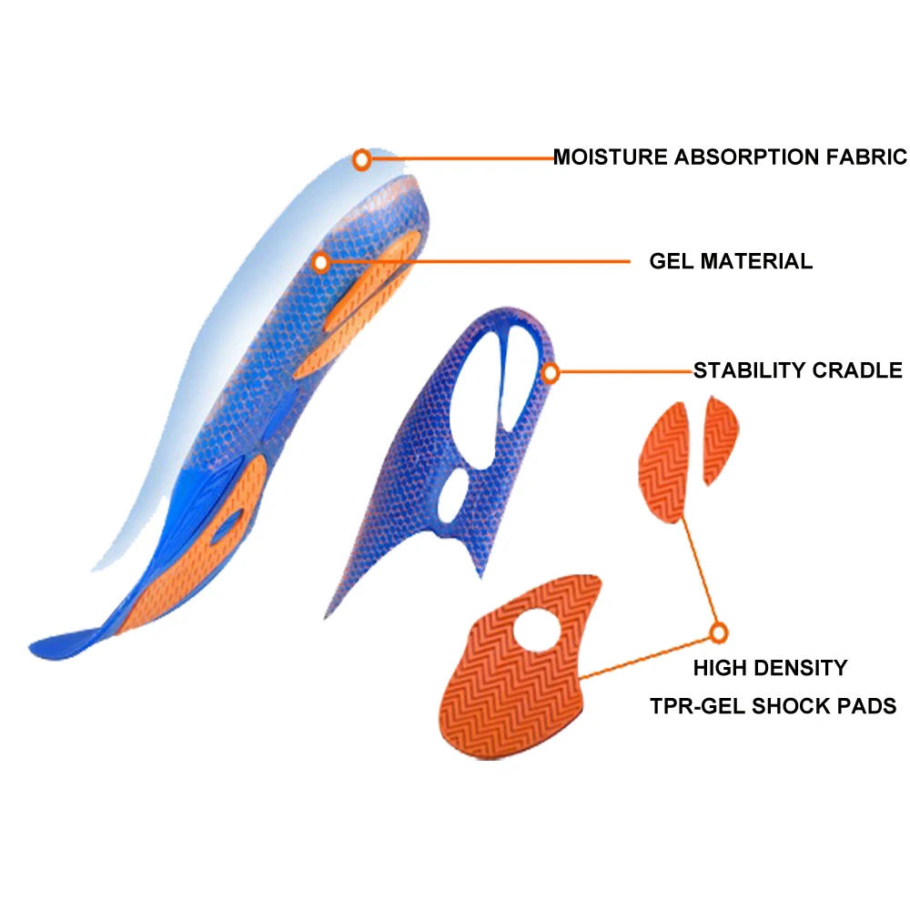 Bocan Gel Insoles Foot Care for Plantar Fasciitis Heel Spur Running Sport Insoles Shock Absorption Pads Arch Orthopedic Insole