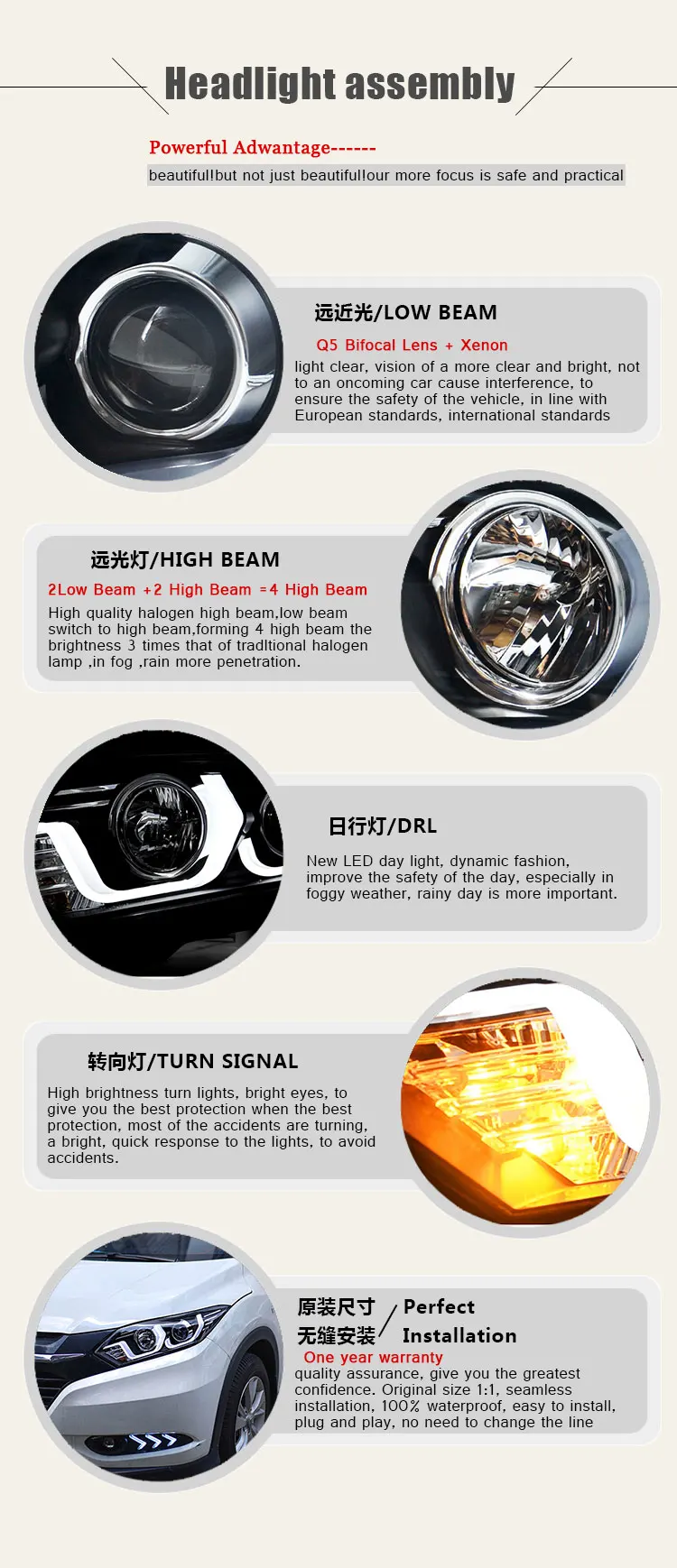 2 шт. светодиодный фары для Honda VEZEL- Автомобильный светодиодный свет двойной ксеноновые линзы автомобильные аксессуары Габаритные огни противотуманный свет