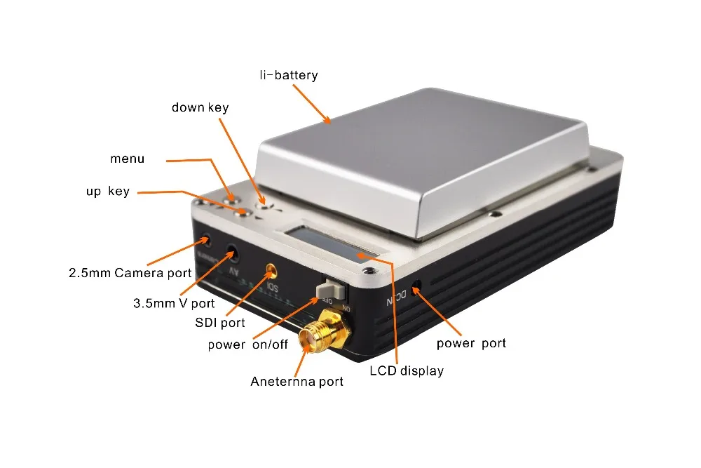 Профессиональный HD видеопередатчик БПЛА беспроводной COFDM HDMI с низкой задержкой