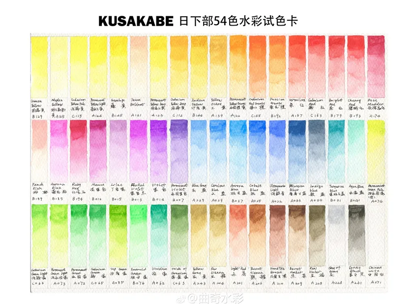 Японская маленькая свежая Акварельная краска Kusakabe 24 цвета 0 5 мл упаковка пробный