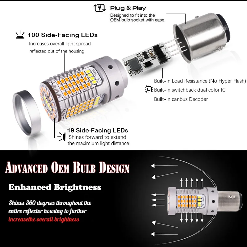 IJDM без Hyper Flash 21 Вт 1157 светодиодный Canbus P21/5 BAY15d переключатель Белый/янтарный