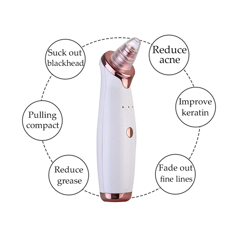 Электрический инструмент для ухода за лицом|Устройство кожей лица| |