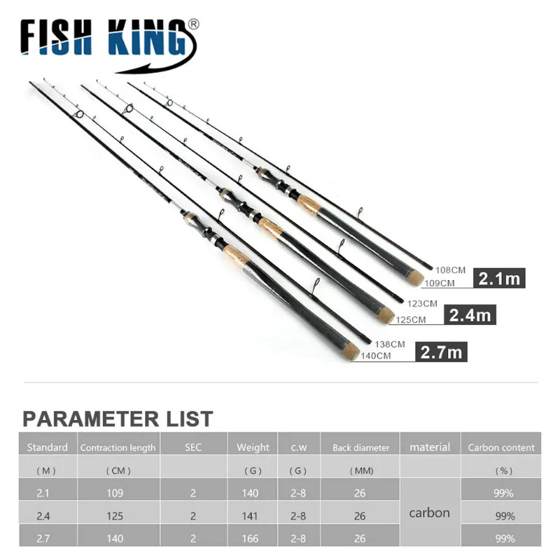 FISH KING 2 секции карбоновая удочка спиннинговый светильник L мощность литье вес 2-8 г линия 3-8LB быстрое путешествие удочка 2,4 М