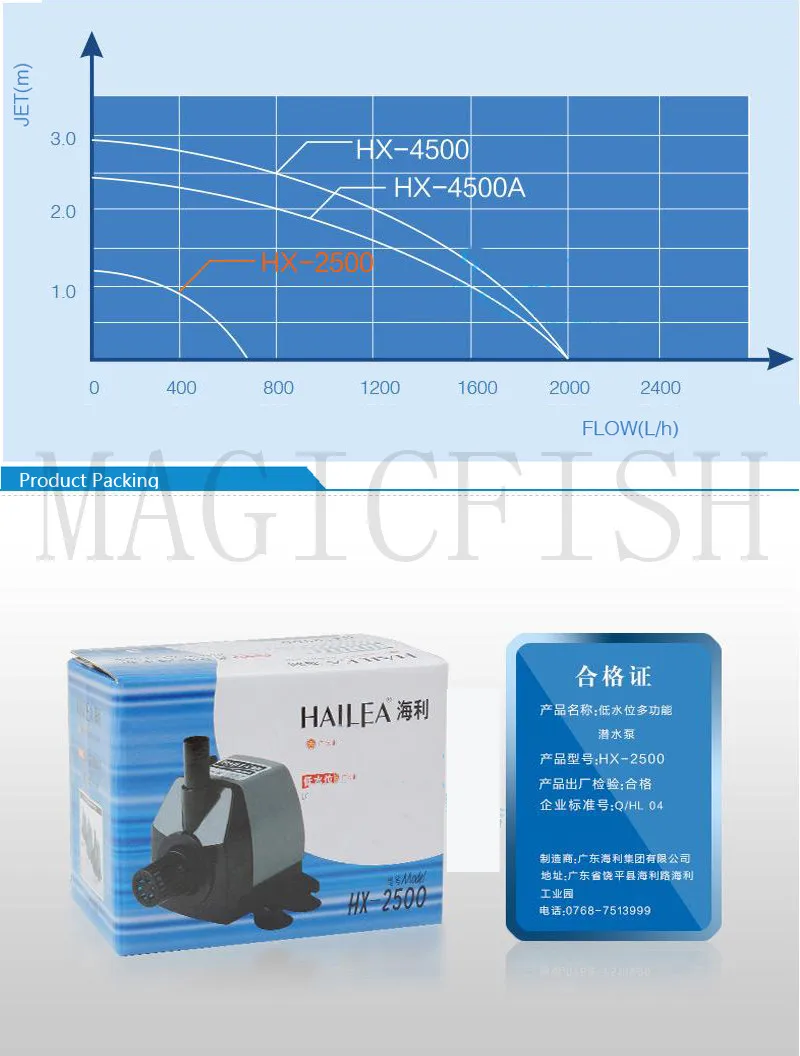 Hailea HX-2500 HX2500 HX-4500 HX4500 погружной насос с высоким подъемом для воды встроенный насос для фильтрации воды в аквариуме