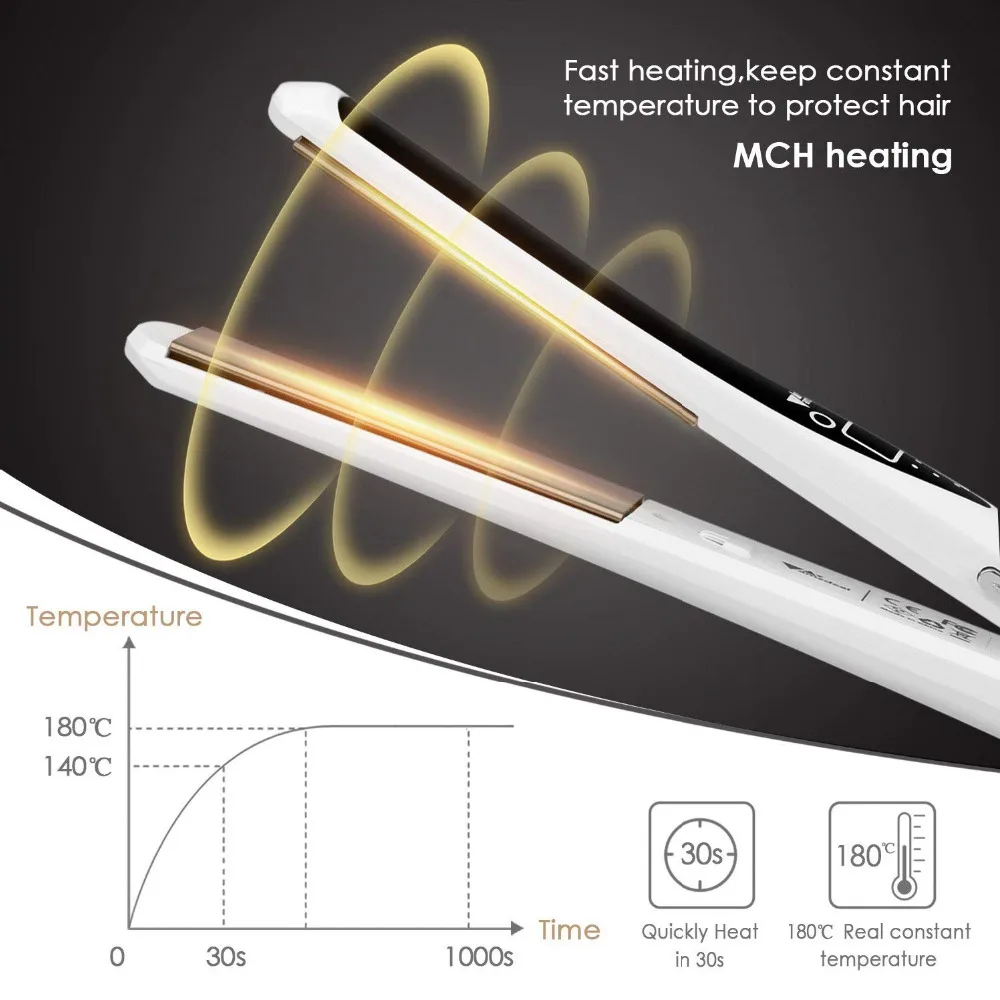 Выпрямитель для волос 470 ℉ Титановая пластина Flat Iron 240г. ℃ Высокотемпературные