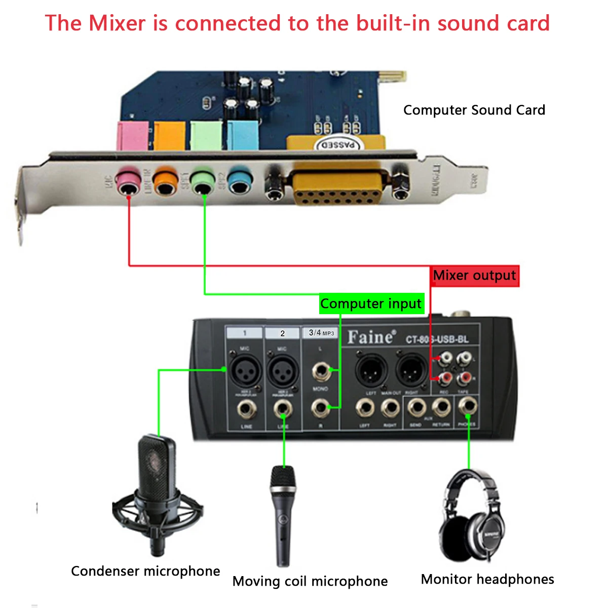 Faine Profissional 4 канала bluetooth микшерный пульт DJ беспроводной для аудио музыки