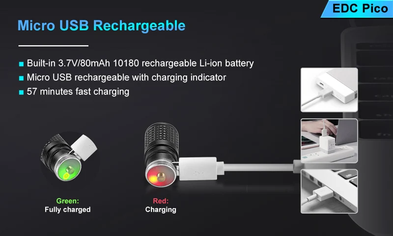 Светильник с подсветкой Mini USB, светодиодный светильник для повседневного использования pico OSRAM PUSRA1, макс. 130 люменов, 40 метров, брелок, мини-светильник, яркий светильник, подарок
