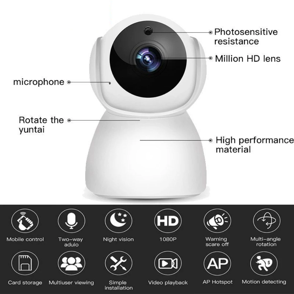 720P умная камера IP Cam Веб-камера видеокамера 360 Угол Wi-Fi беспроводная камера ночного видения AI улучшенное Обнаружение движения