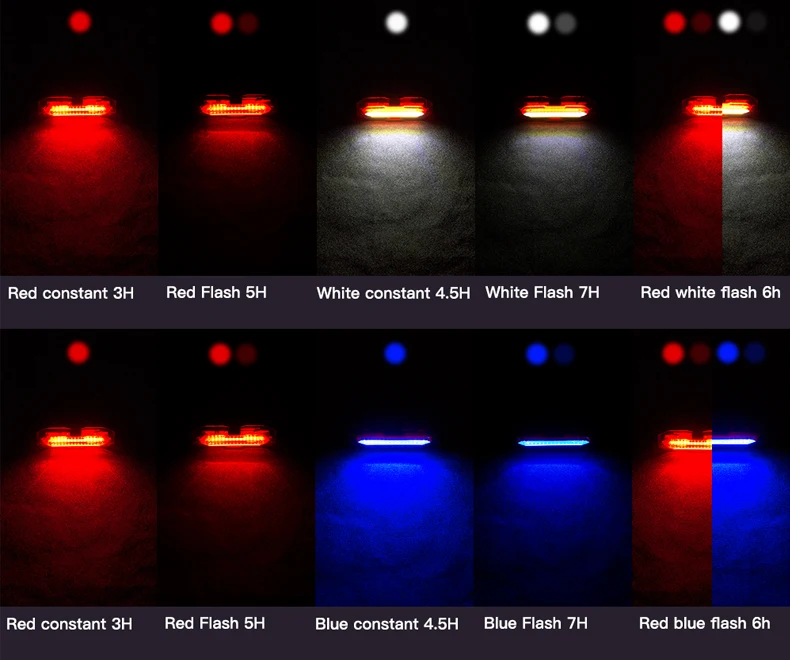 Cycloving велосипедный светильник велосипед светильник s 2 Led Перезаряжаемый 4000 мАч power bank 2200 люмен широкий прожектор светильник вспышки светильник фонарь