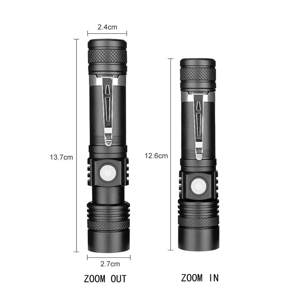 Светодиодный фонарик USB Перезаряжаемый масштабируемый супер яркий светодиодный