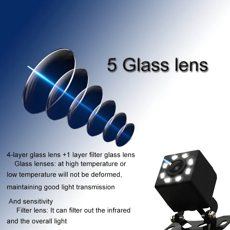 

HaiSunny Car Monitor 7 Inch HD Display Screen Resolution:800x480 With HD LED Lights Night Vision Backup Reverse Camera