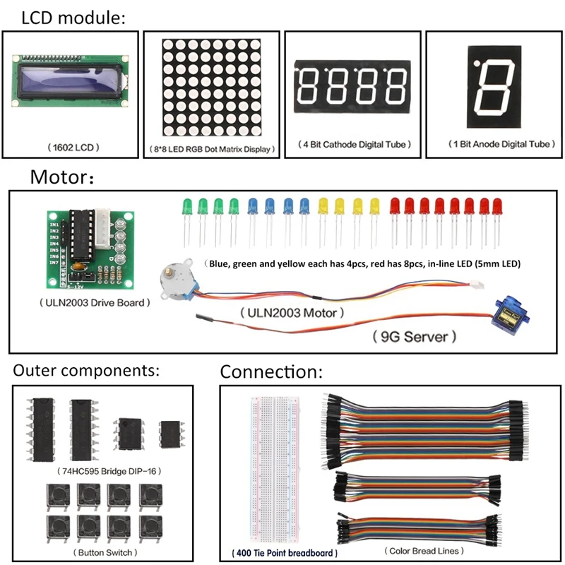 Diy Electronics Component Set With Plastic Box Suitable Ultimate Starter Learning Kit For Arduino Mega 2560 Lcd1602 Servo Moto |