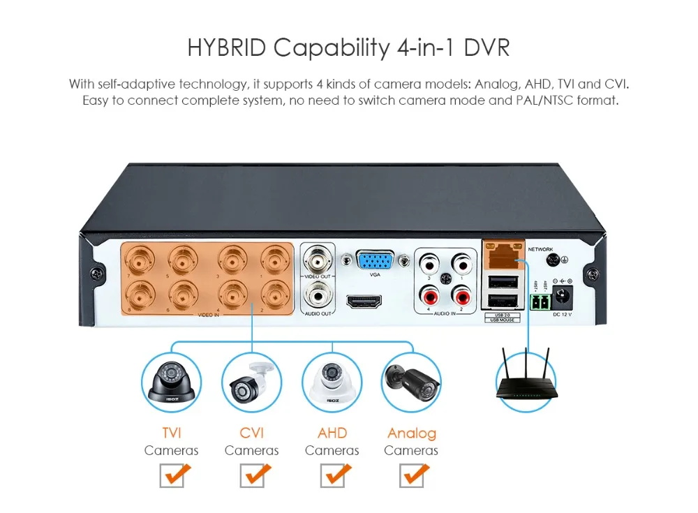 ZOSI 8CH 1080P HD-TVI DVR чехол 6 шт HD ночного видения наружная камера безопасности 2MP Bullet камера видео DVR комплект система видеонаблюдения