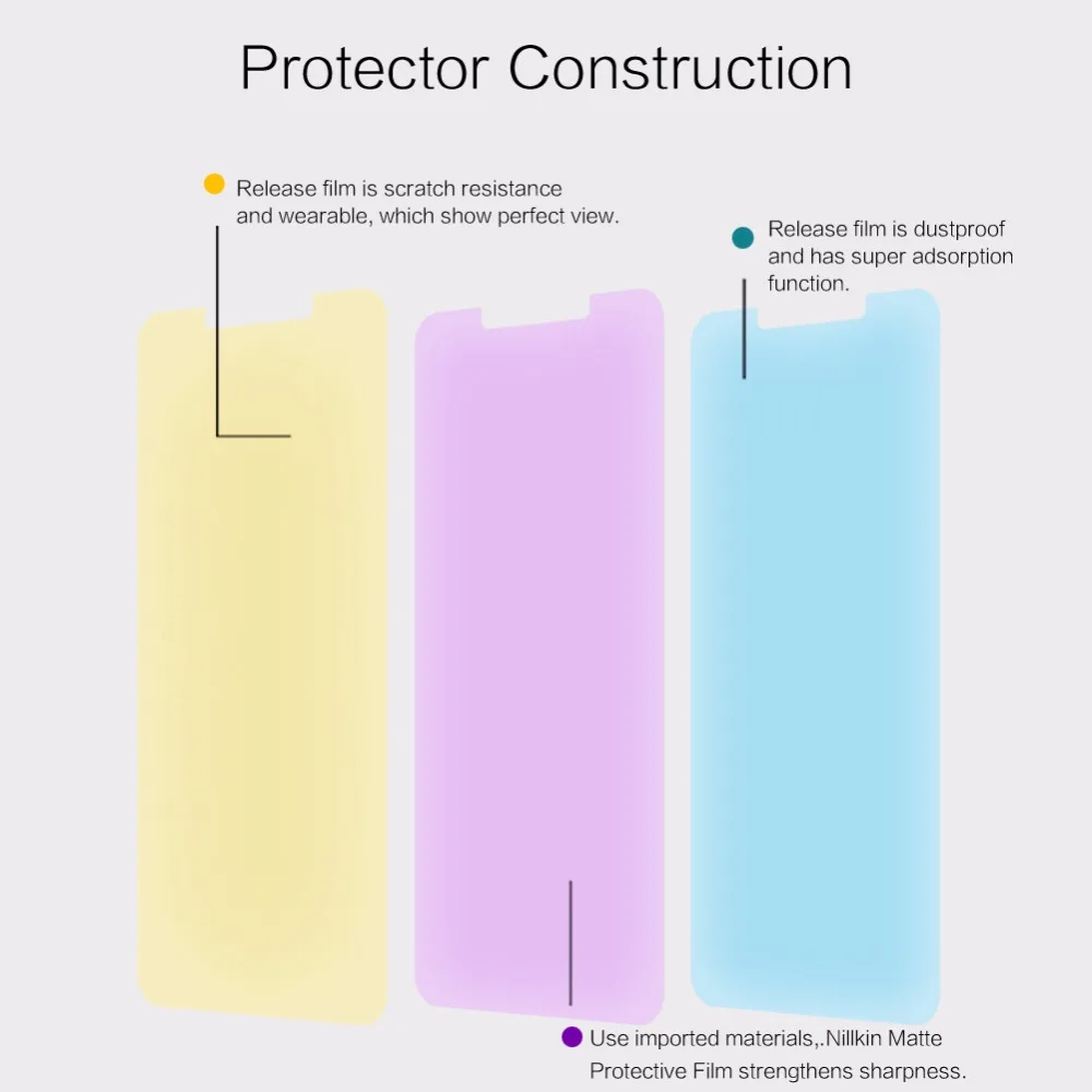 2 шт./лот Защитная пленка для экрана xiaomi redmi note 6 pro глобальная версия NILLKIN