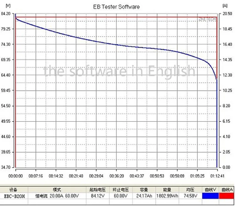 EBC-B20H 12-72 в 20A литиевая свинцово-кислотная батарея тестер емкости интернет компьютерное программное обеспечение Поддержка внешнего зарядного устройства