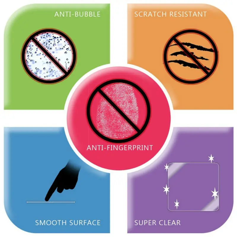 3* Clear LCD PET Film Anti-Scratch Screen Protector Cover for Garmin Nuvi 56 56LM 56LMT Aviation GPS | Компьютеры и офис