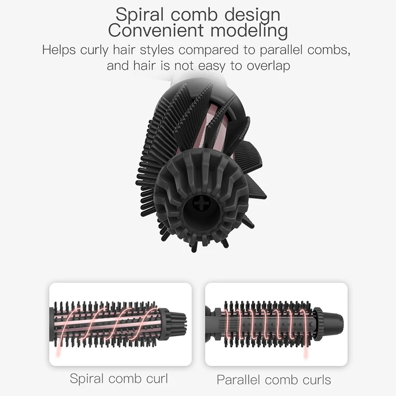 Профессиональные электрические щипцы для завивки волос PRITECH керамические