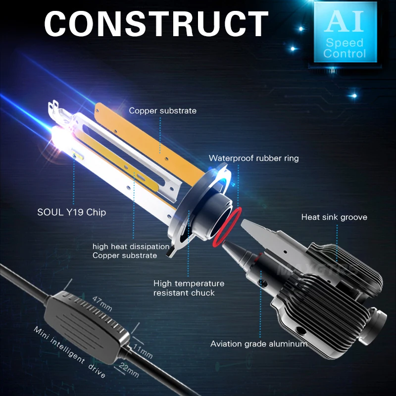 2 шт. мини лампа H4 H7 H8 H11 9005 9006 HB3 HB4 9012 6000 лм|Передние LED-фары для авто| |