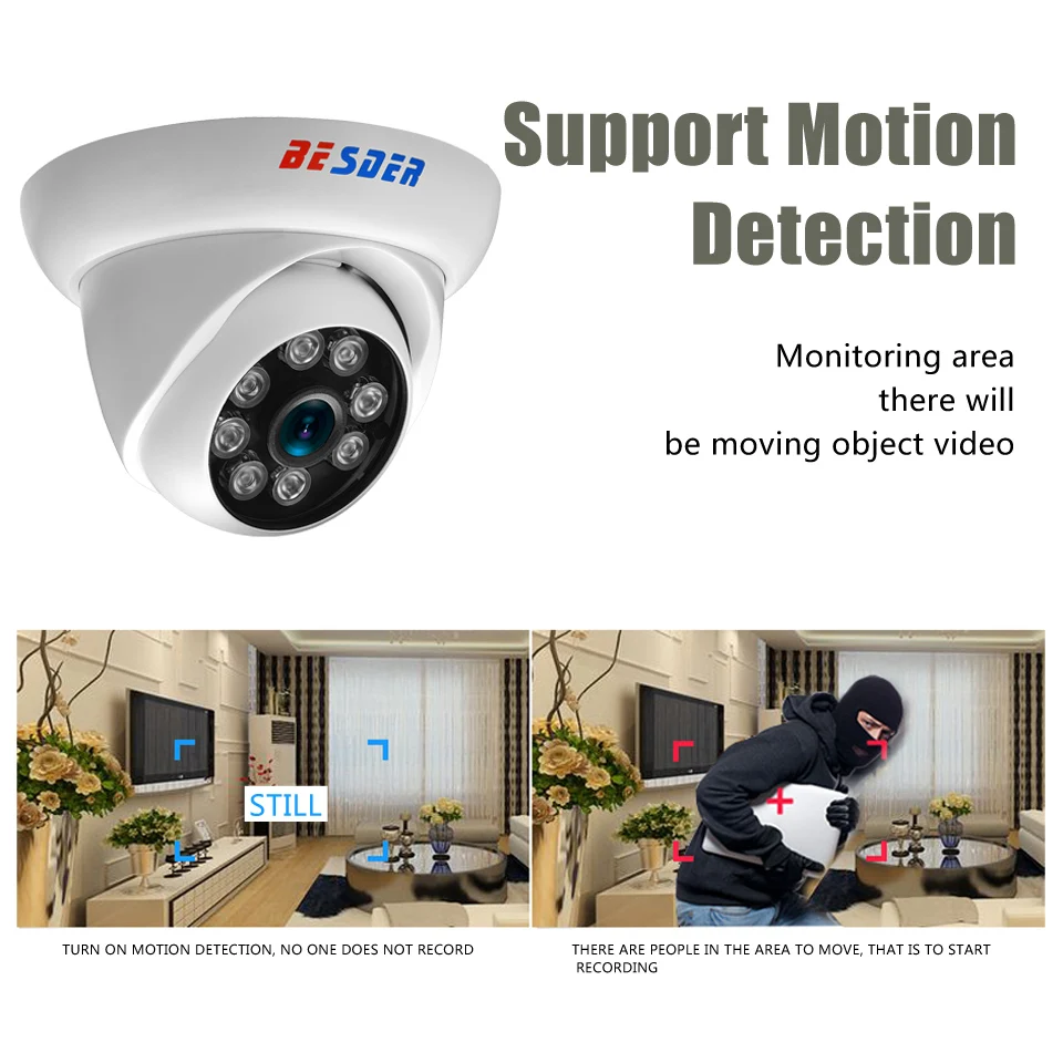 BESDER 48V POE IP камера 2MP 8 шт Массив светодиодов 720 P/960 P/1080 P открытый Крытый CCTV Cam P2P ONVIF PoE
