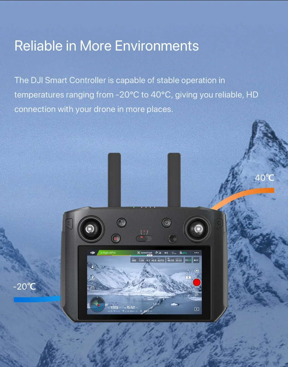 DJI Smart контроллер 5,5 дюйма 1080P HD передача портативный размер DJI Mavic 2 Pro/зум пульт дистанционного управления