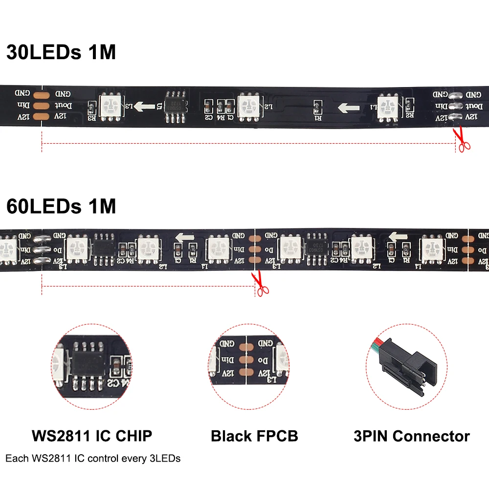 Музыкальный контроль Dream color WS2811 светодиодный комплект 5 м DC12V 5050 RGB светодиодный светильник с музыкальным контроллером IP20 IP65