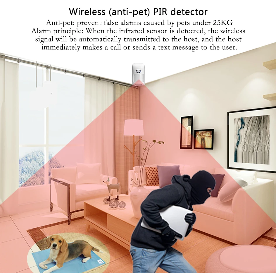 PSCBT wifi GSM домашняя сигнализация с сенсорным экраном приложение для телефона с пультом дистанционного управления PIR датчик окна двери