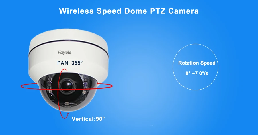Беспроводная ip-камера 1080 P, скоростная купольная 2МП, wifi, PTZ камера с 5-кратным зумом, 2,7~ 13,5 мм объектив, IP66, антивандальный ИК, 30 м, P2P, Мобильная камера, слот для SD