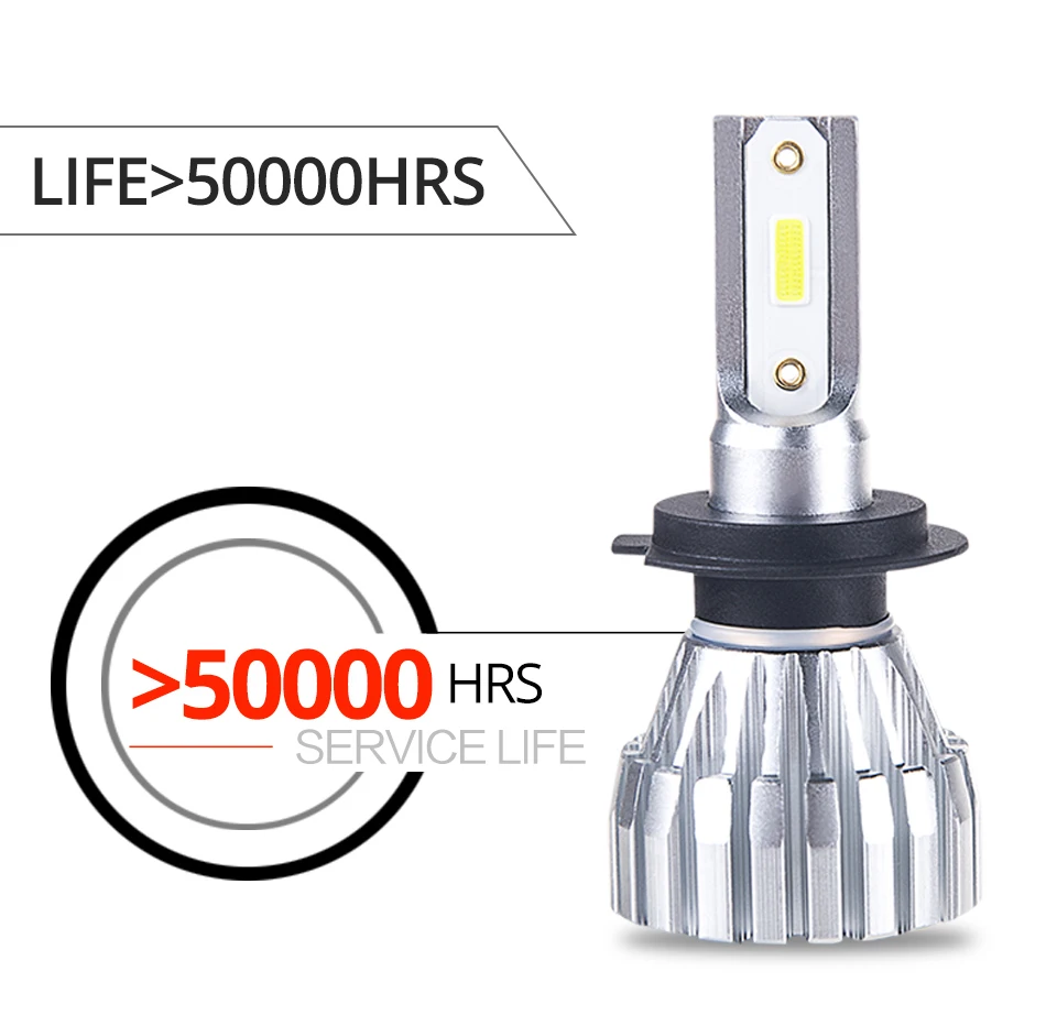 Avacom 2 шт. светодиодный H4 H3 мини Автомобильные фары 9005/HB3 9006/HB4 Hir2 COB Чип-диод 50 Вт 8000Lm 6500K 12V 24V светодиодный H1 H7 H11 ампулы Voiture