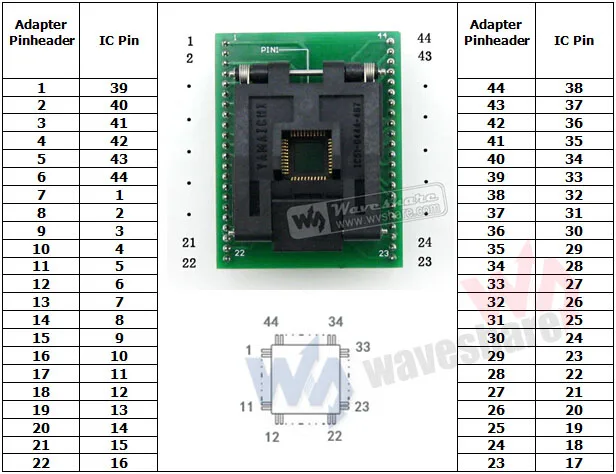 QFP44  DIP44 (A),   Yamaichi IC   FP44/TQFP44/FQFP44/PQFP44,   0, 8