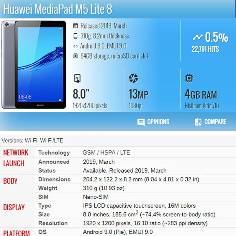 Чехол с рисунком льва для Huawei MediaPad M5 Lite 8 0 дюйма мягкая задняя крышка huawei m5 lite