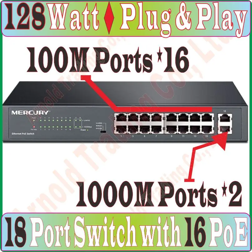 Макс. PoE 128 Вт 16 портов POE коммутатор с портами питания для ip камеры беспроводной ap