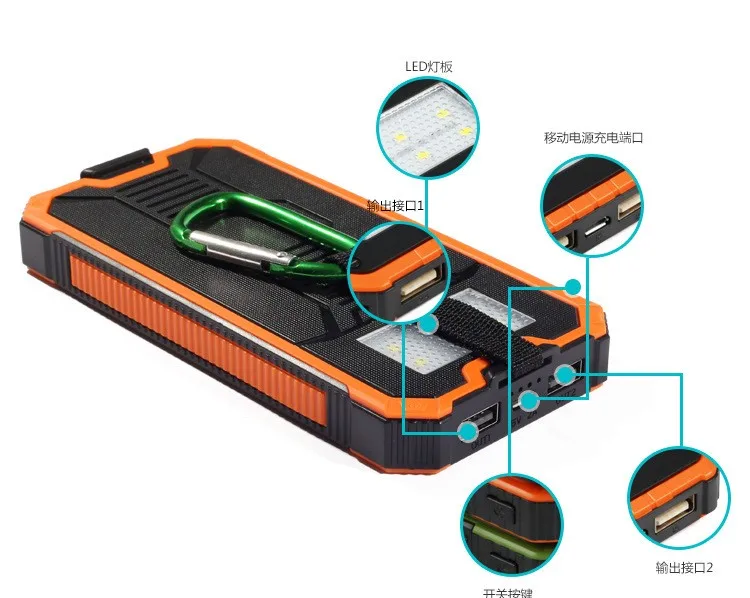 Лучшая цена водонепроницаемый 30000 mah Солнечный Банк питания зарядное устройство